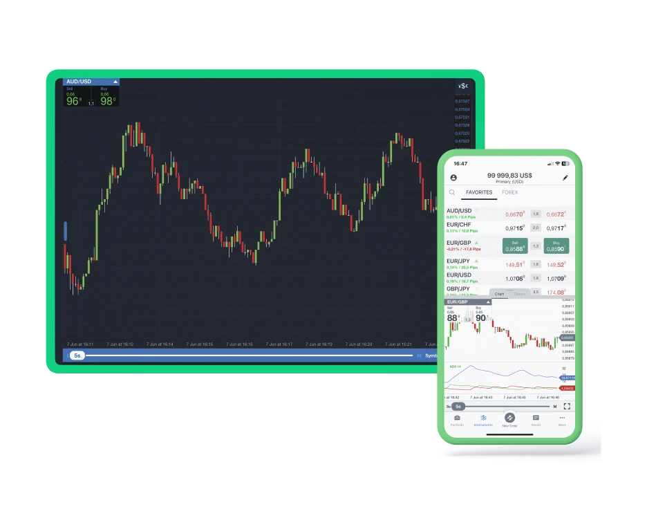 OANDA Mobile Trading App