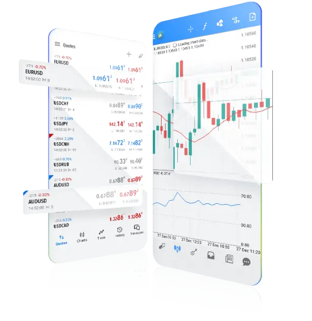Account Types and Trading Conditions Explained