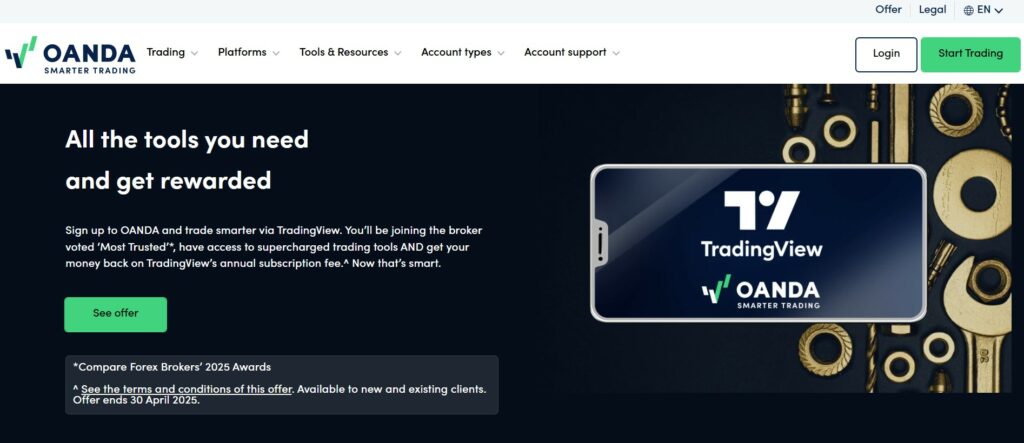 OANDA Website