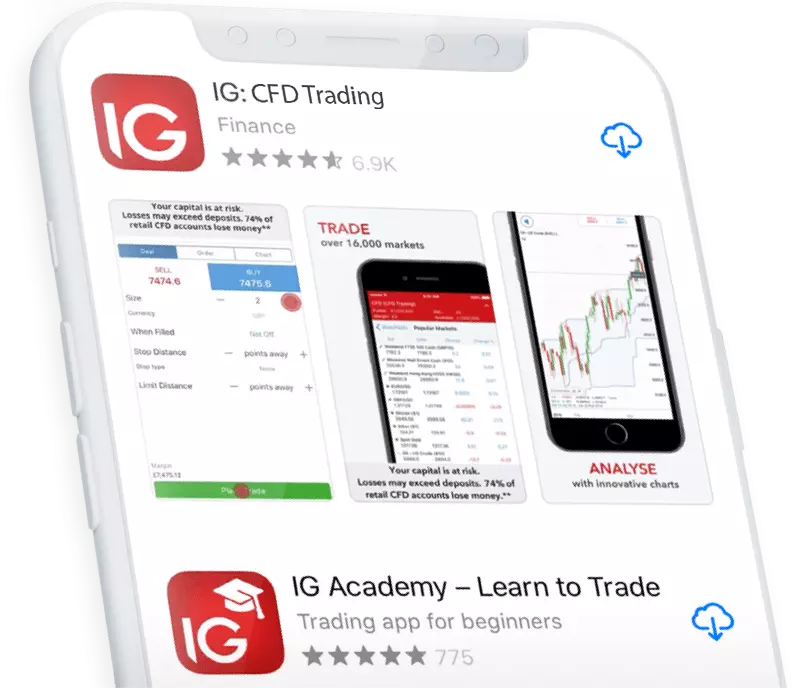 Learning Resources and Market Analysis by IG Academy