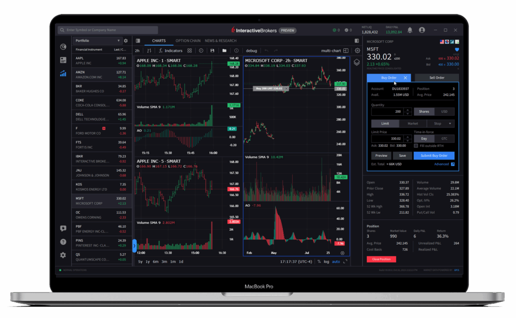 Trading Strategies for Forex and Crypto